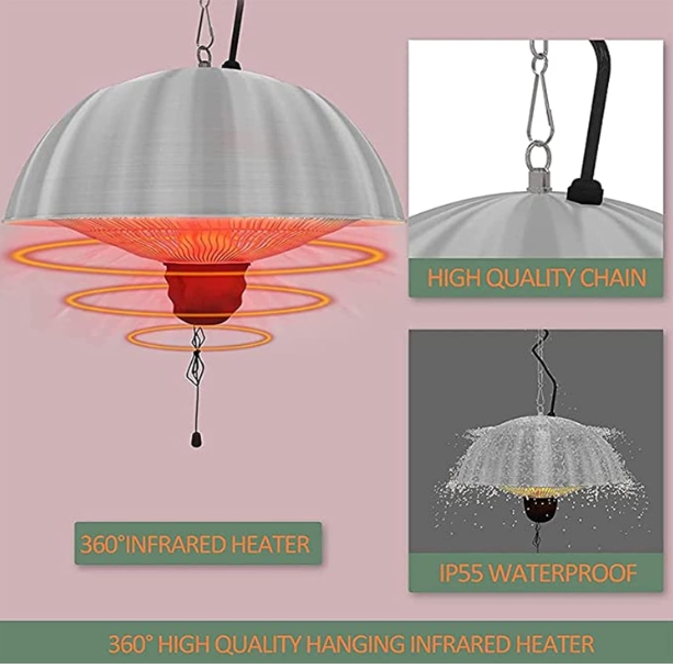 Distance between patio heater and ceiling